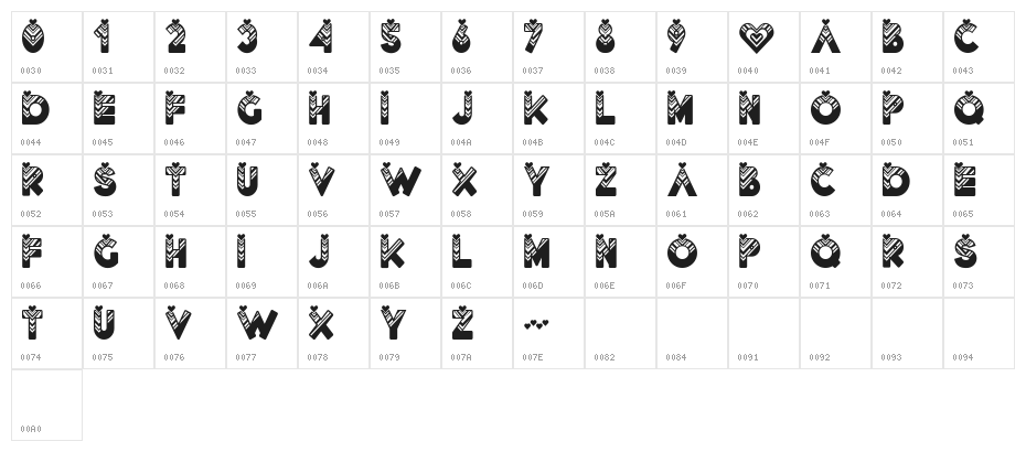 Lovantine Black Character Map