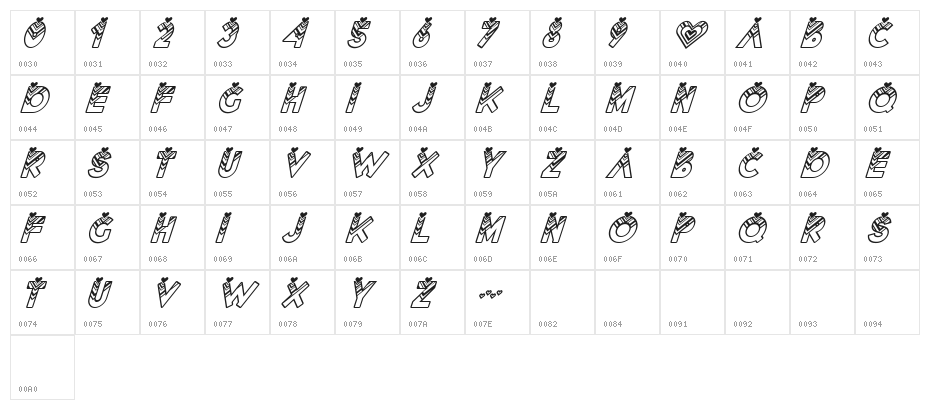 Lovantine italic Character Map