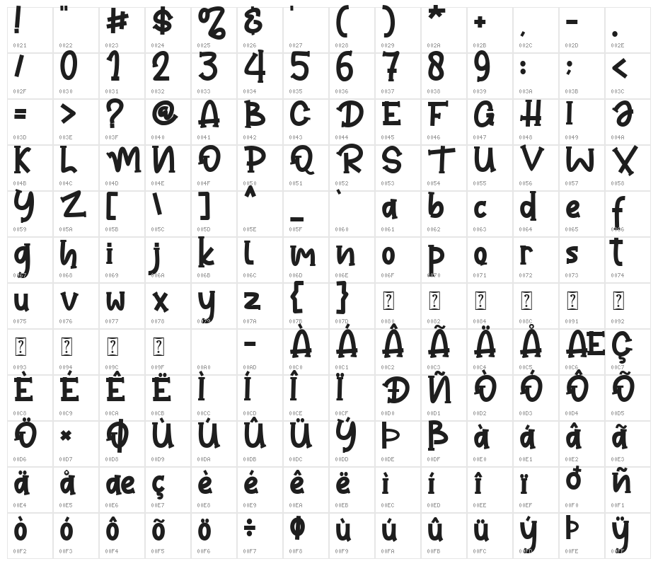 Love America Character Map