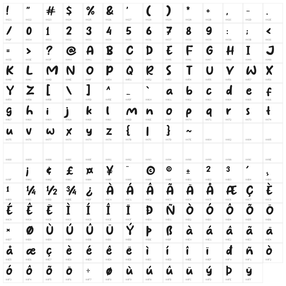 Love Amour Blank Character Map
