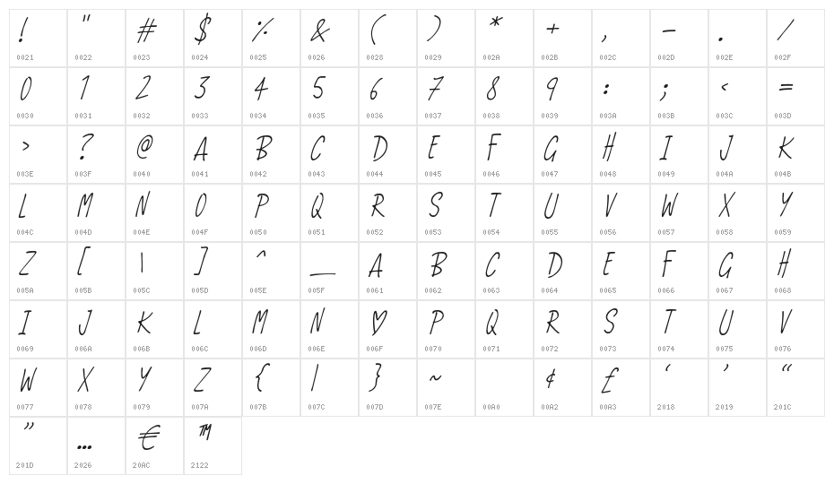 Love And Romance Italic Character Map
