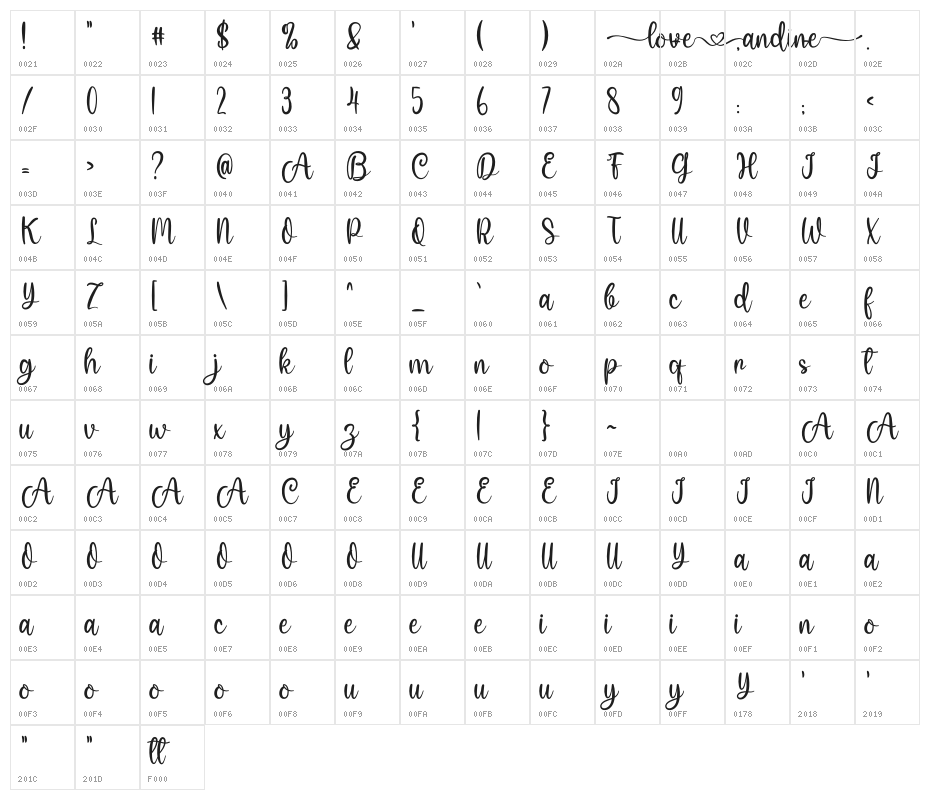 Love Andine Demo Character Map