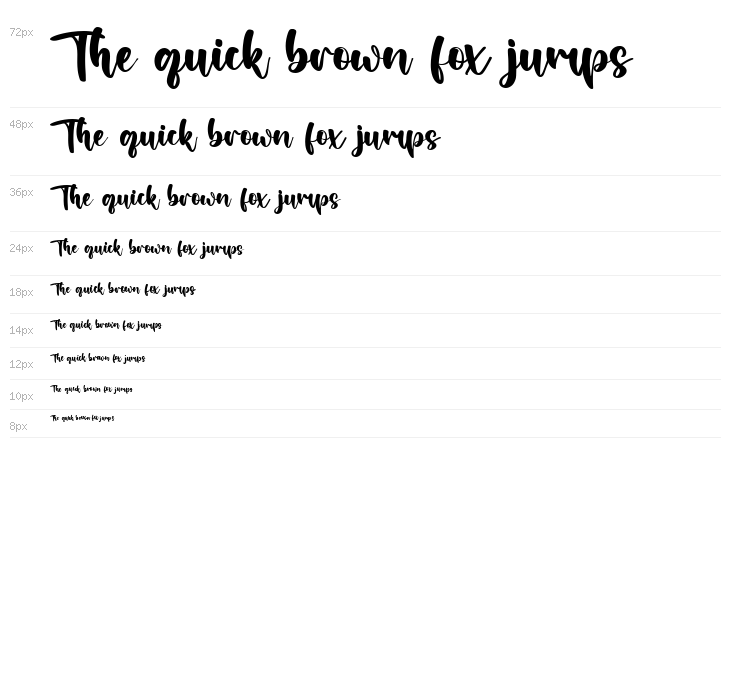 Love Australia Waterfall