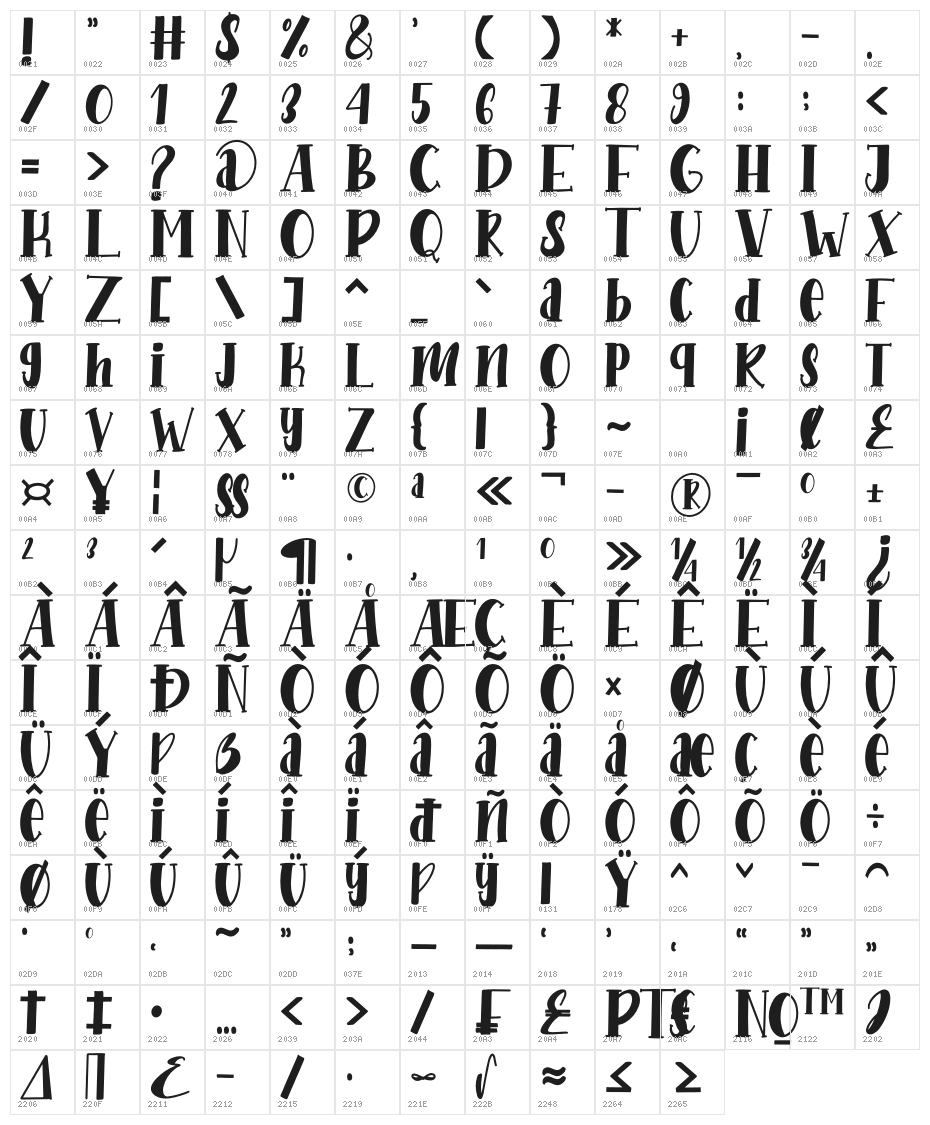 Love Babe1 Character Map