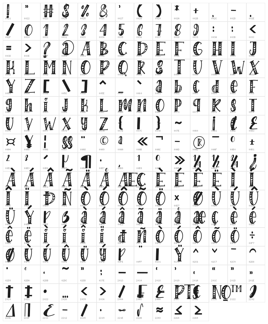 Love Babe2 Character Map