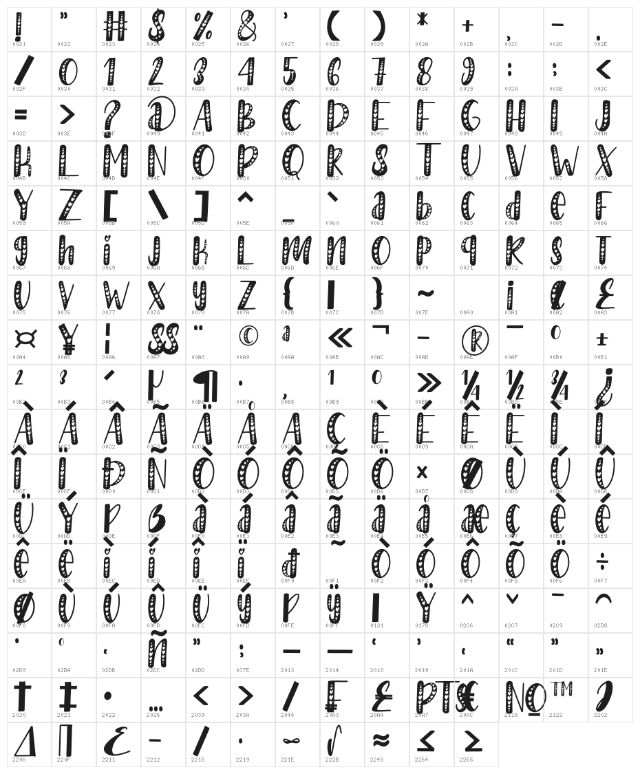 Love Babe4 Character Map