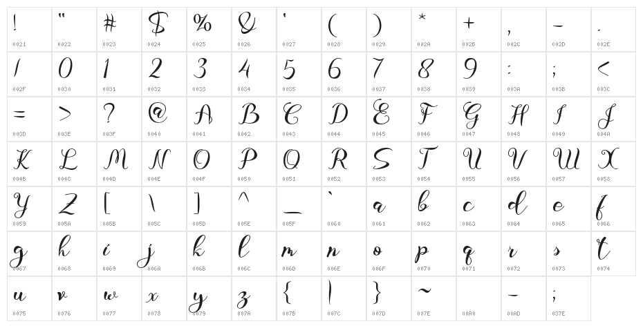 Love Baby Character Map