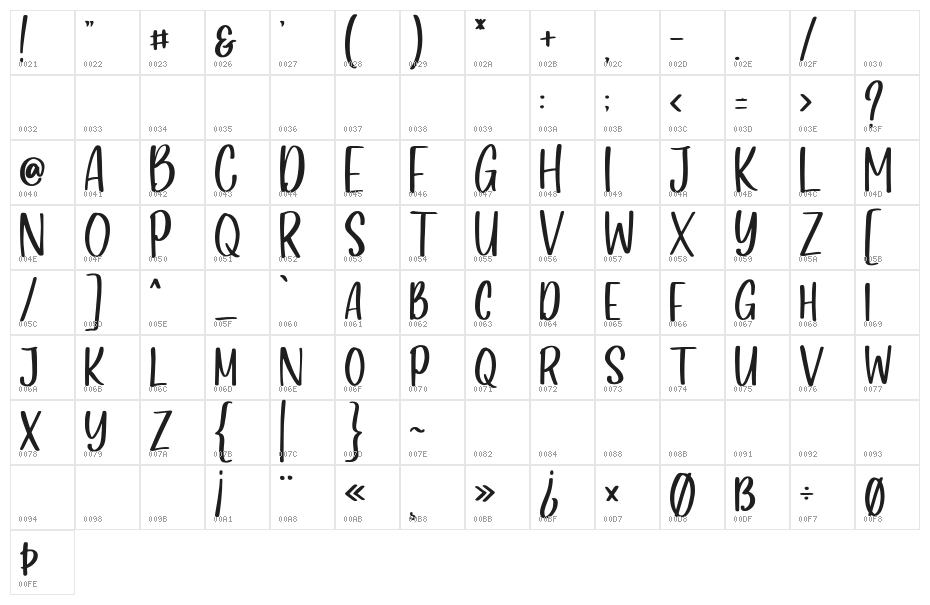 Love Betteria Sans DEMO Regular Character Map