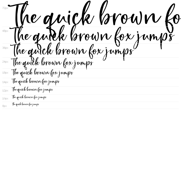 Love Betteria Script DEMO Waterfall