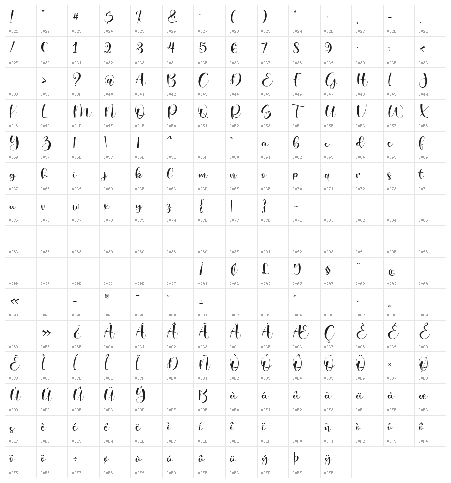 Love Birdy Regular Character Map