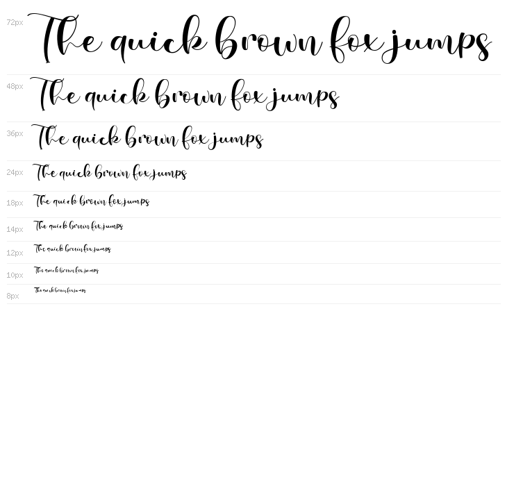 Love Birdy Regular Waterfall