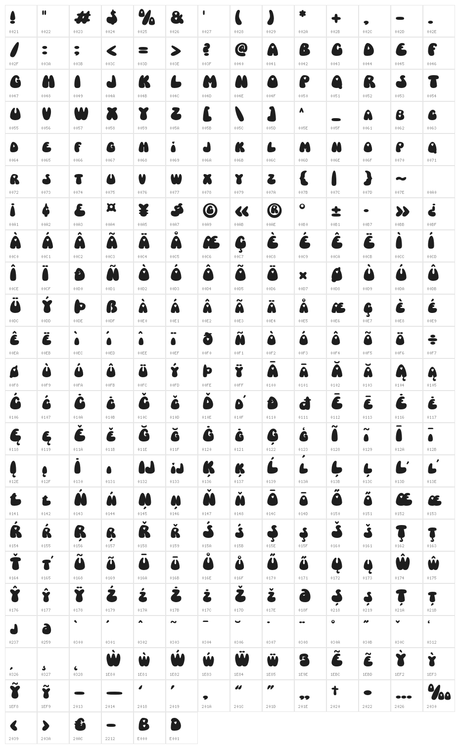 Love Bold - Demo Version Regular Character Map