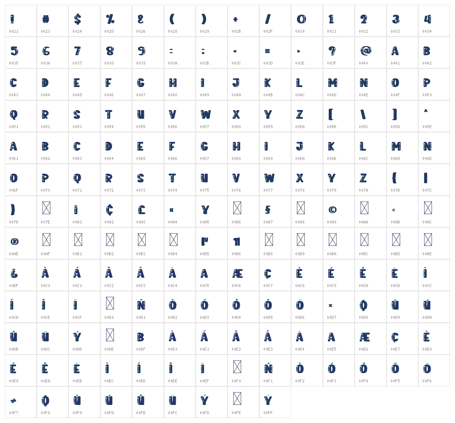 Love Bride Character Map