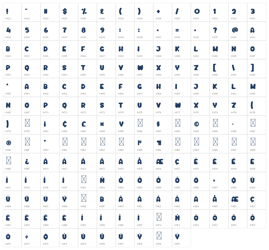Love Buble Character Map