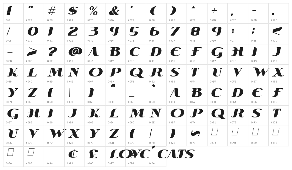 Love Cats Italic Character Map