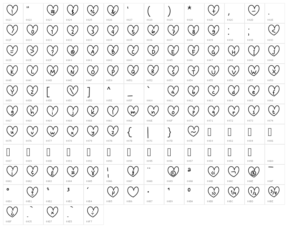 Love Cha Regular Character Map