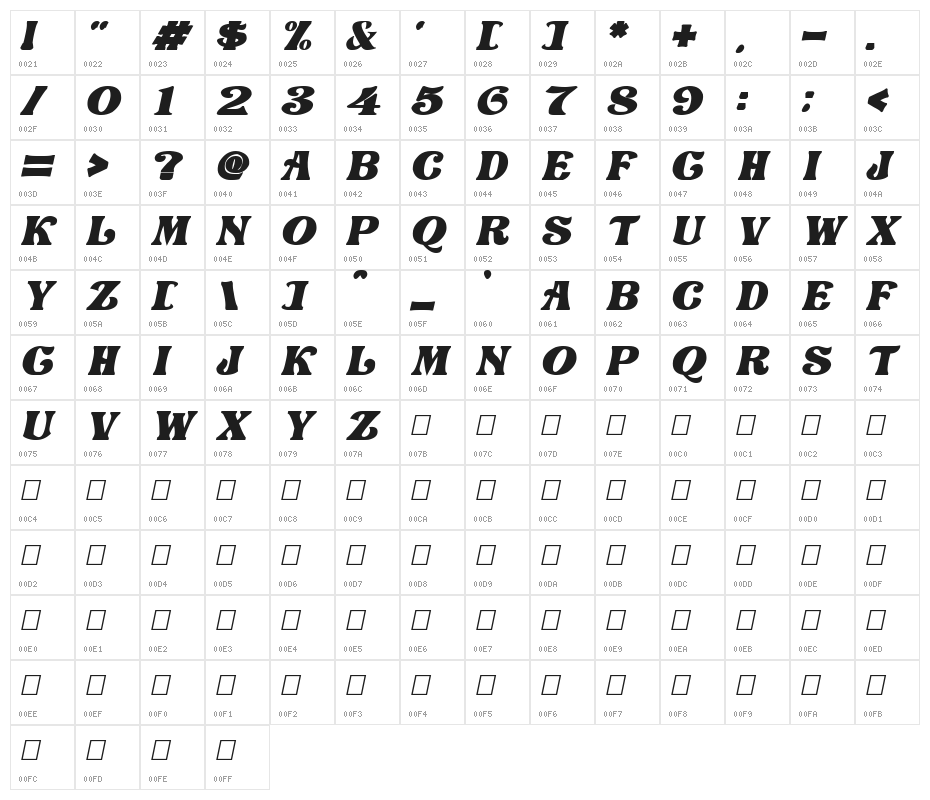 Love Craft Italic Character Map