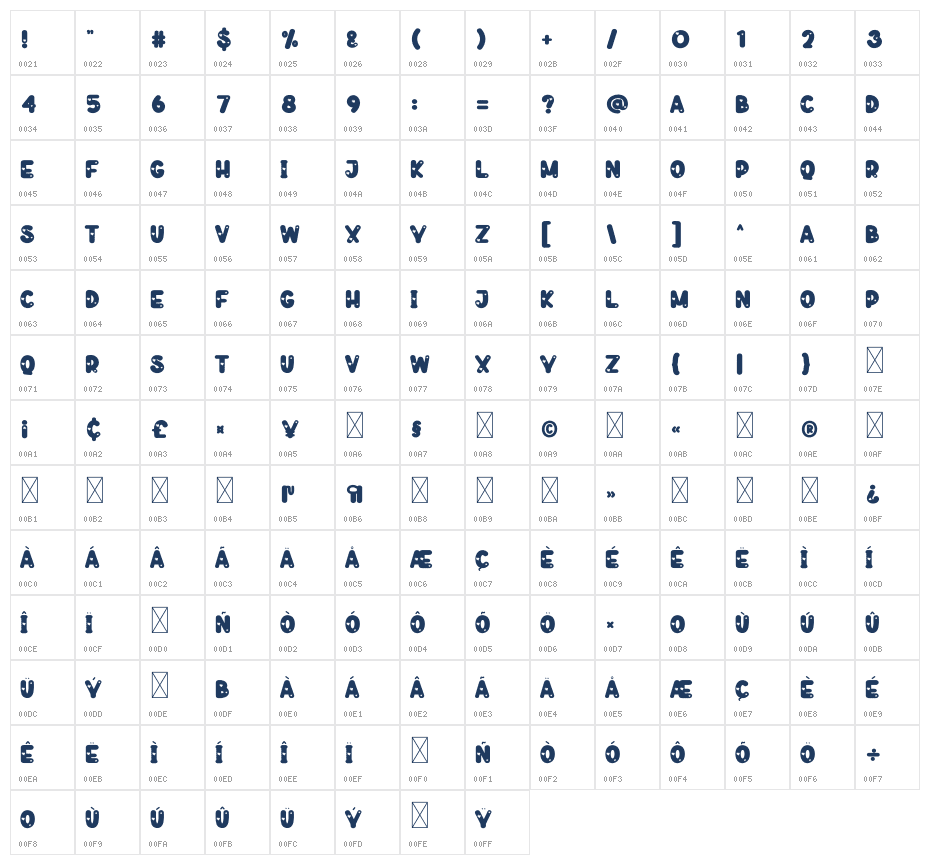 Love Daily Character Map