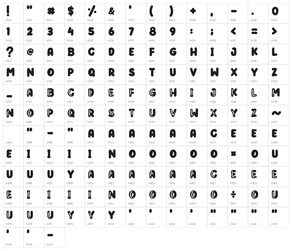 Love Dear - Personal Use Character Map