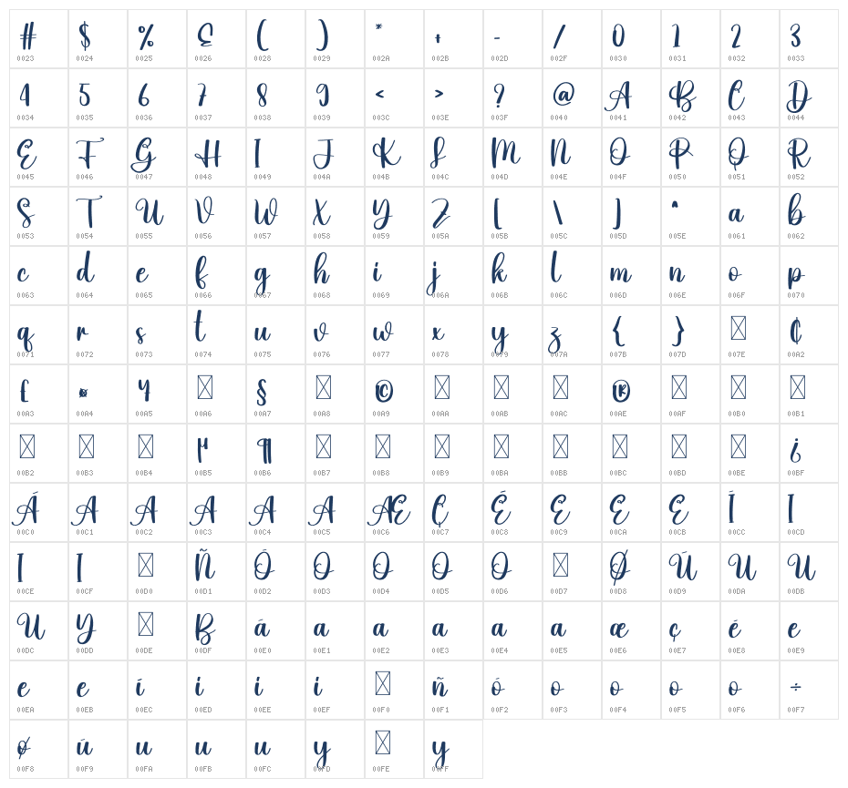 Love December Character Map
