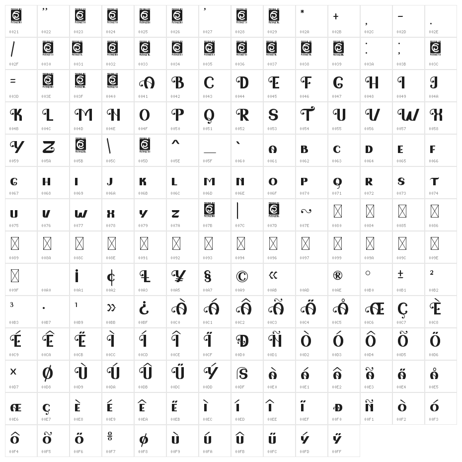 Love Fairy Character Map