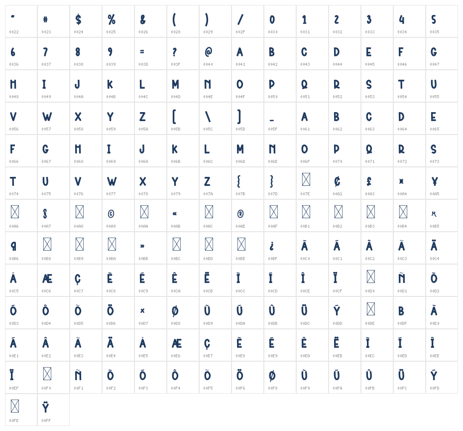 Love Girl Character Map