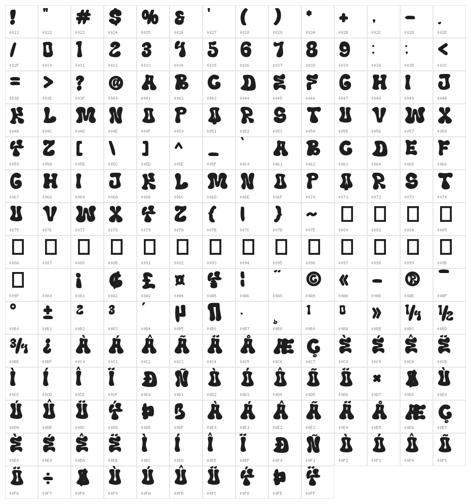 Love Glow Character Map