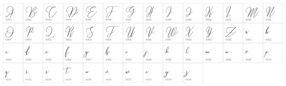 Love Hewits Character Map