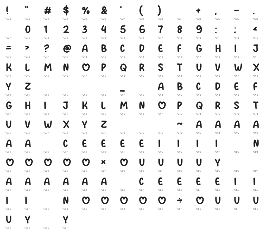 Love House Character Map