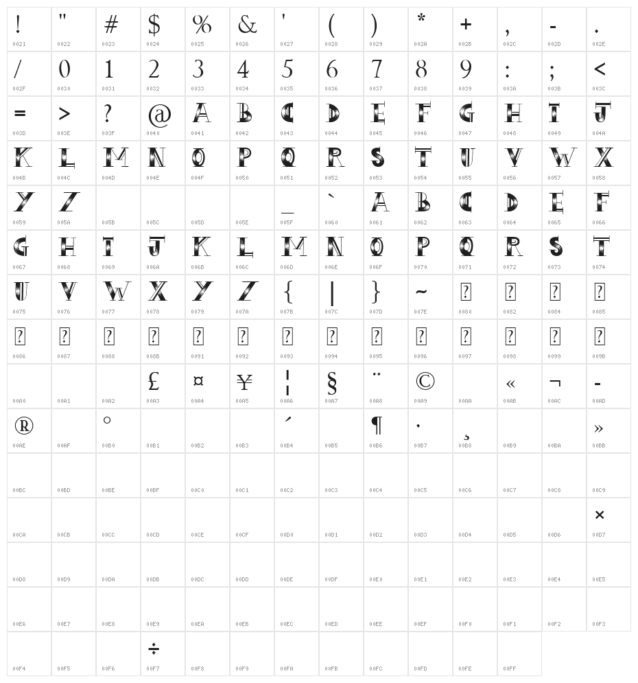 Love Hue Character Map