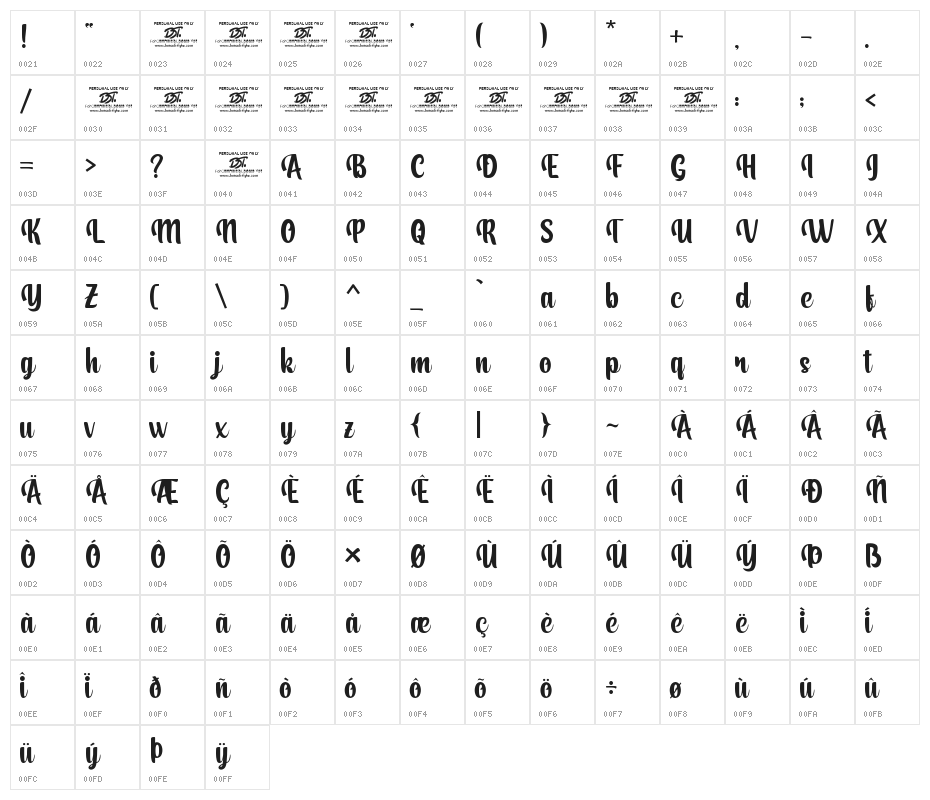 Love Hunter Character Map