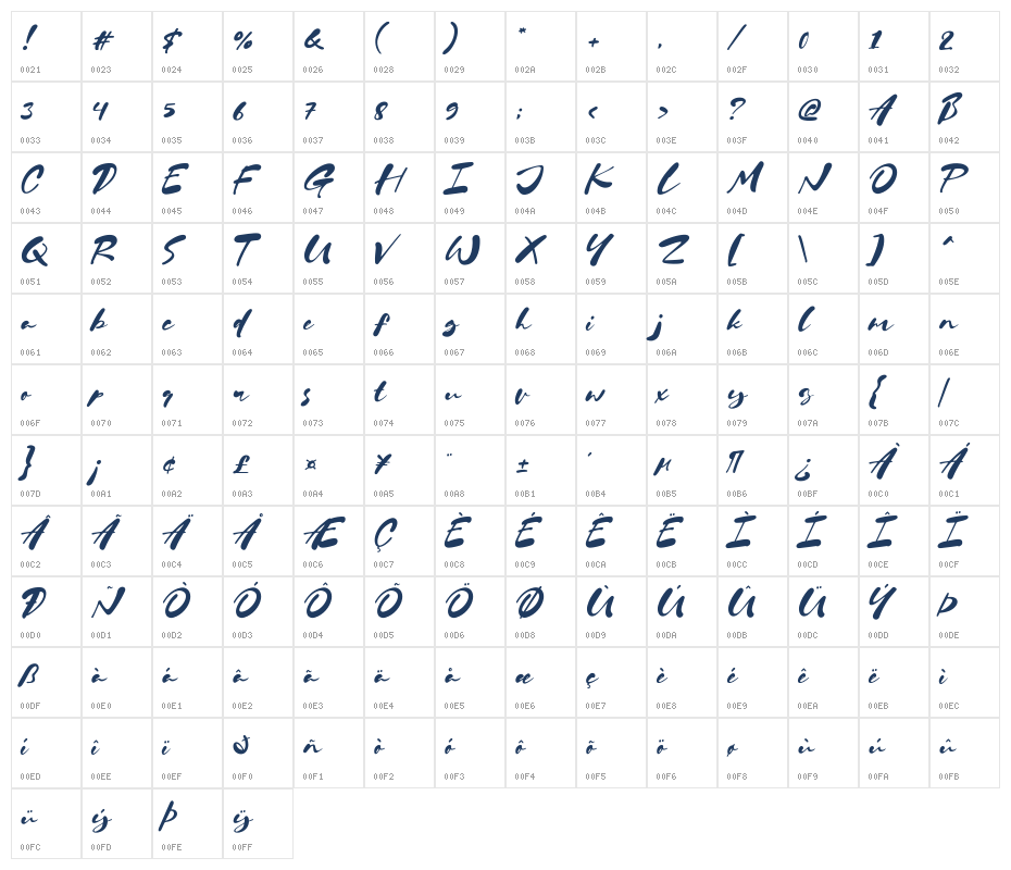 Love Is Amour1 Character Map