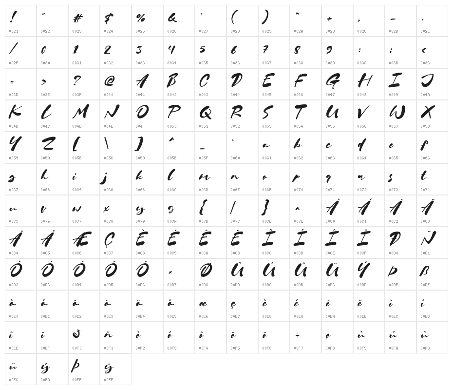 Love Is Amour Character Map