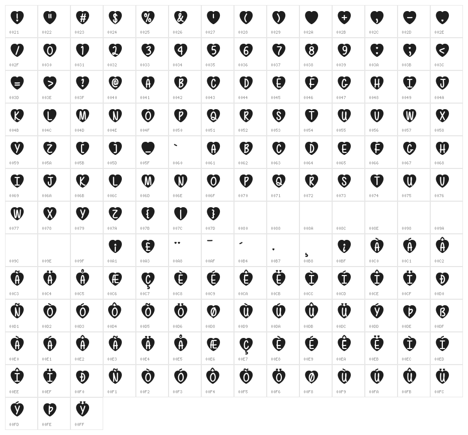 Love Is Awesome Character Map