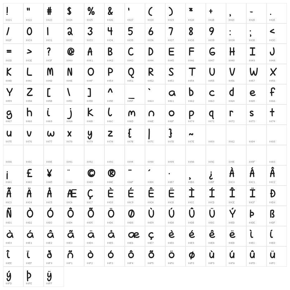 Love Is Complicated Again Bold Character Map
