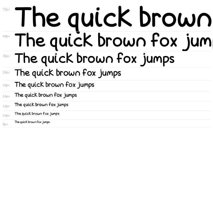 Love Is Complicated Again Bold Waterfall