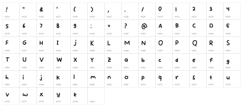 Love Is Overrated Regular Character Map