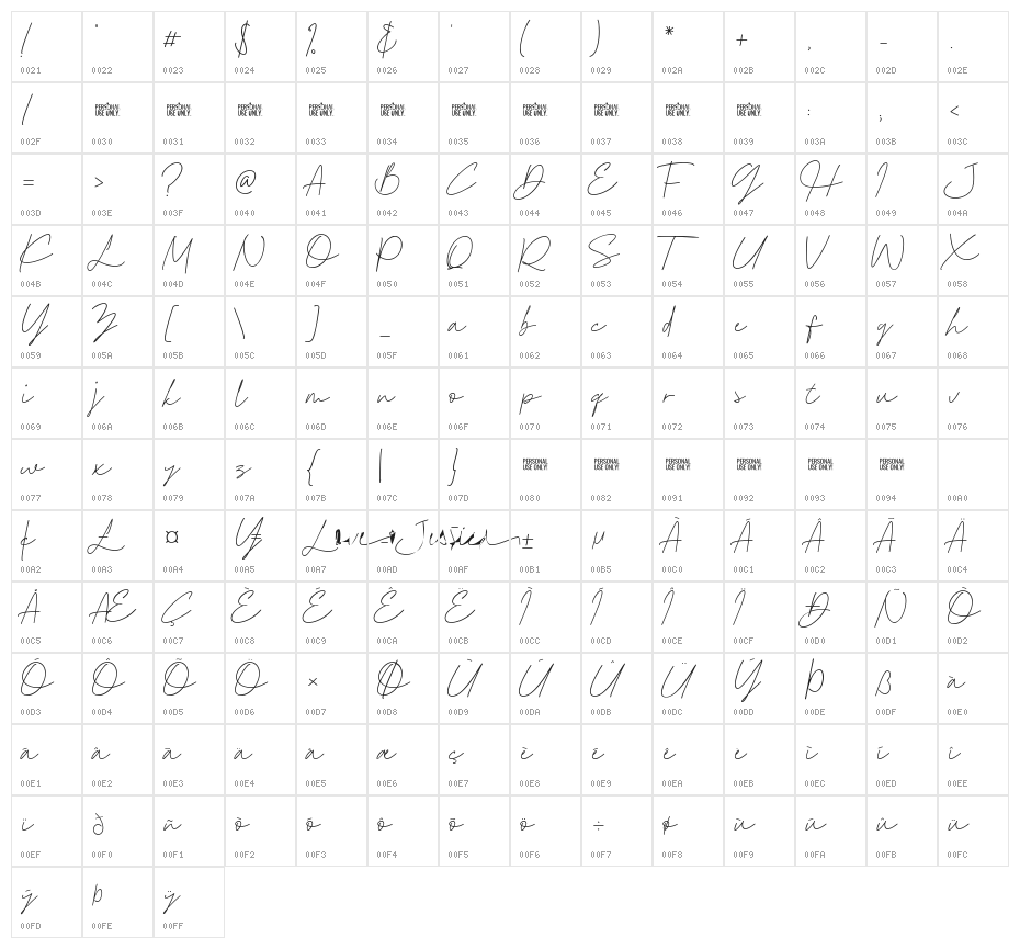 Love Jessica Character Map