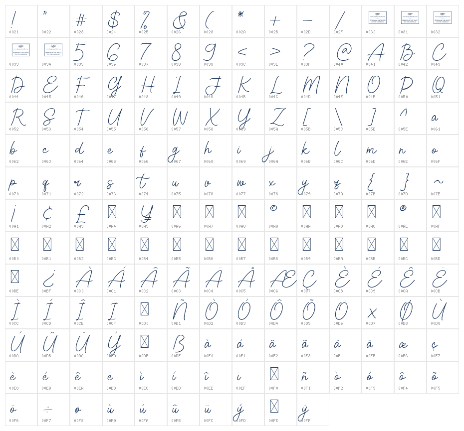 Love Language Character Map