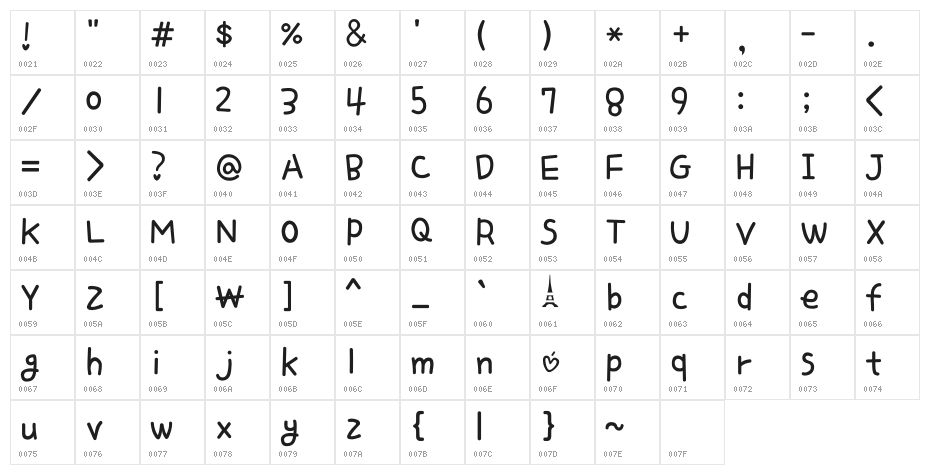 Love Letter Character Map