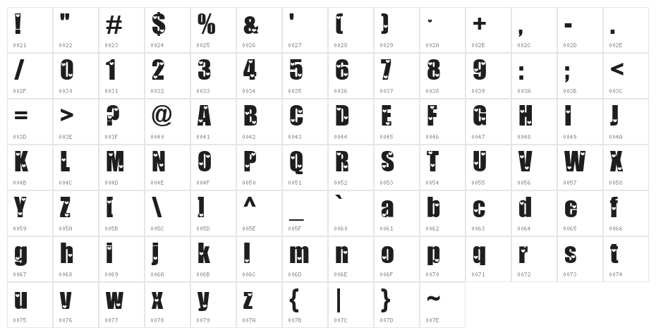 Love Letters Character Map