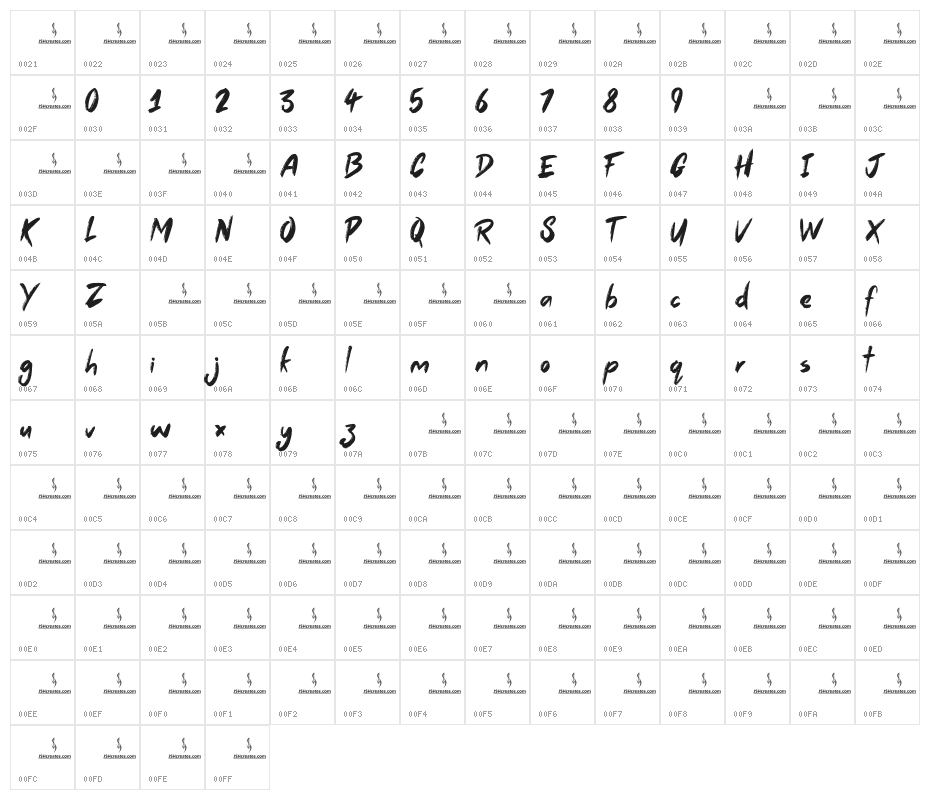 Love Life Character Map