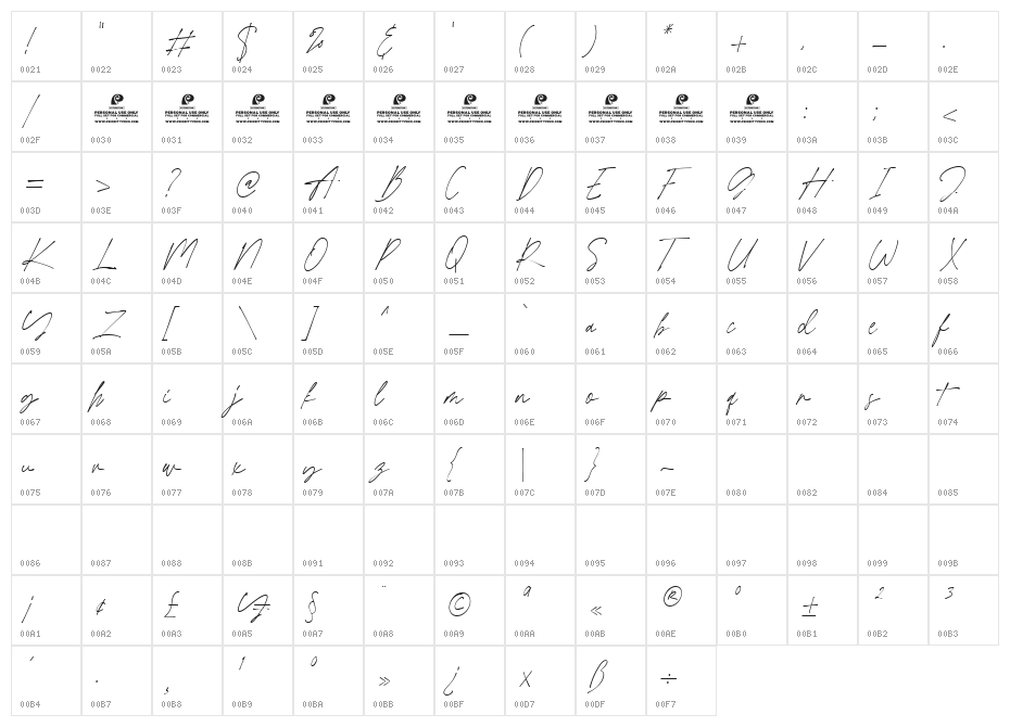 Love Limits DEMO Character Map