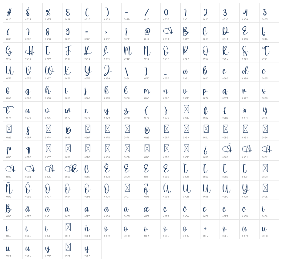 Love Lony Character Map