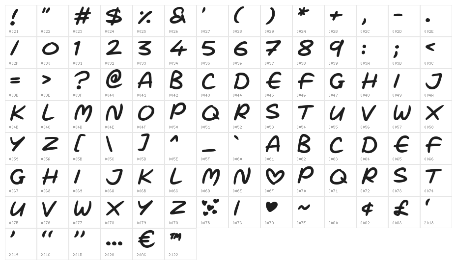Love Marker Character Map