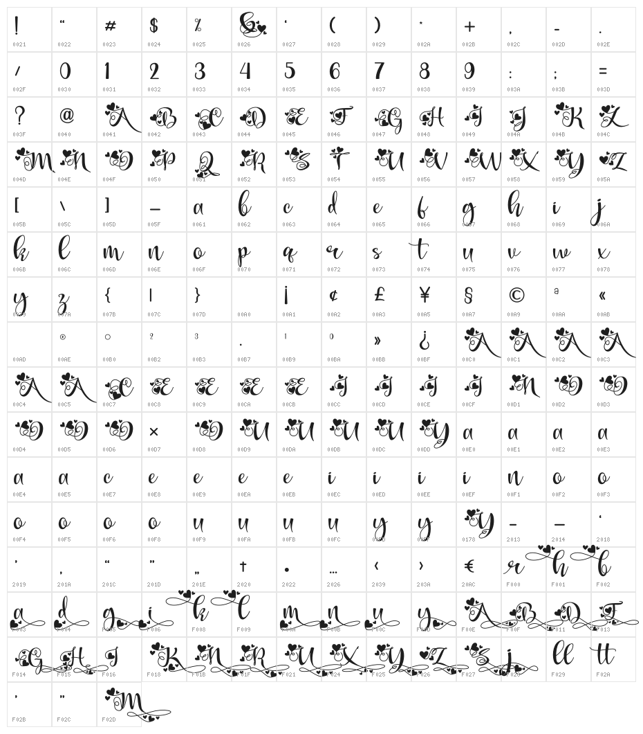 Love Match Character Map