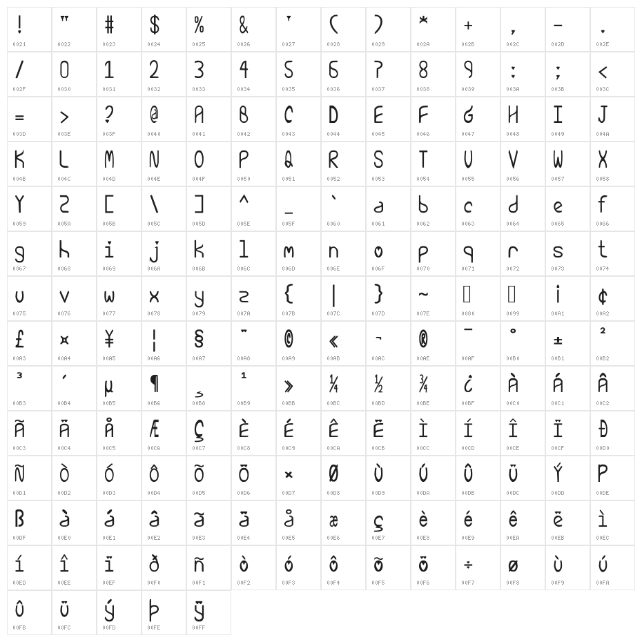 Love Me Chain V2 Mono Character Map