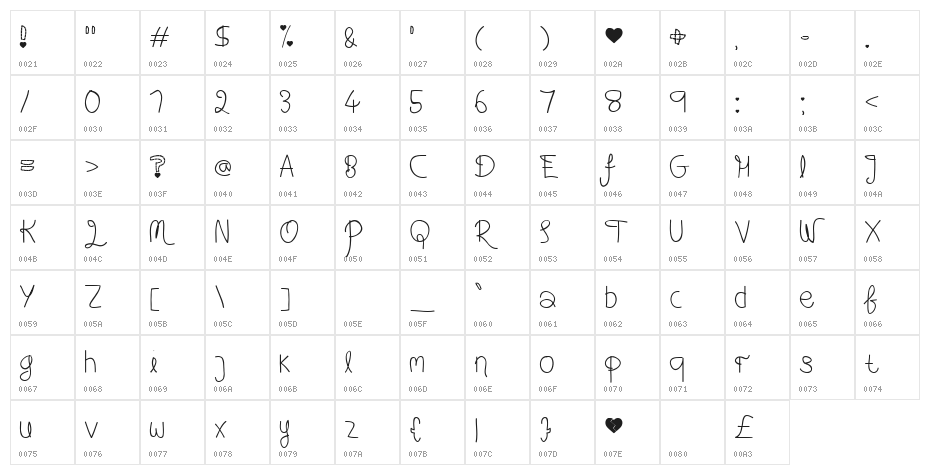 Love Me For A Reason Character Map