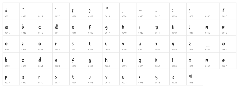 Love Me Tender Character Map
