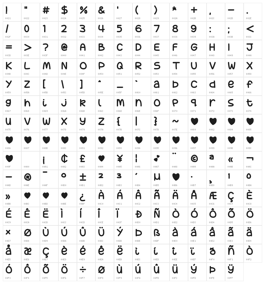 Love Me Valentines Character Map